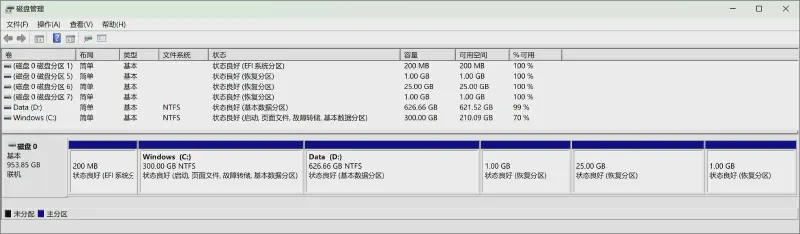 ディスクの管理